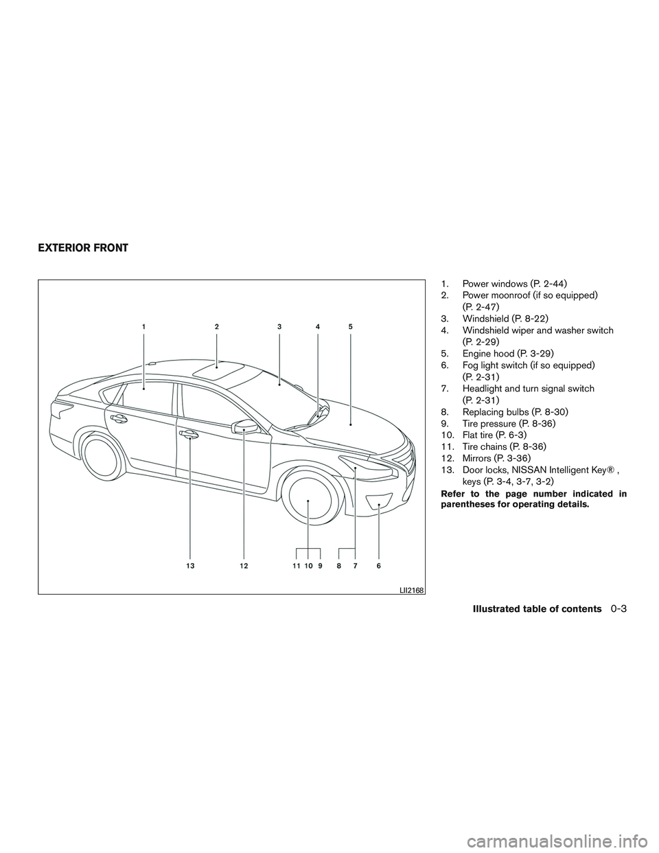 NISSAN ALTIMA SEDAN 2015 User Guide 1. Power windows (P. 2-44)
2. Power moonroof (if so equipped)(P. 2-47)
3. Windshield (P. 8-22)
4. Windshield wiper and washer switch
(P. 2-29)
5. Engine hood (P. 3-29)
6. Fog light switch (if so equip