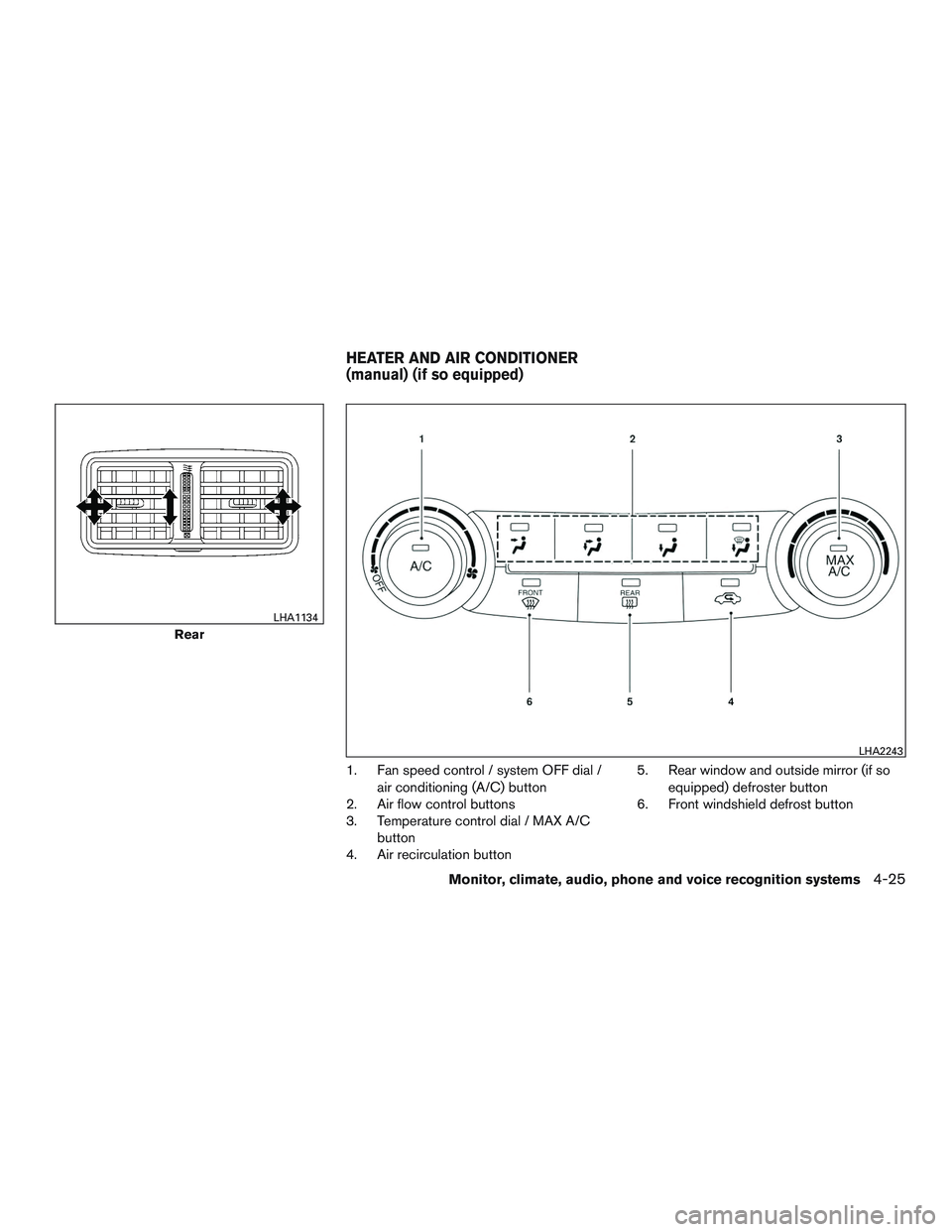 NISSAN ALTIMA SEDAN 2015  Owners Manual 1. Fan speed control / system OFF dial /air conditioning (A/C) button
2. Air flow control buttons
3. Temperature control dial / MAX A/C
button
4. Air recirculation button 5. Rear window and outside mi