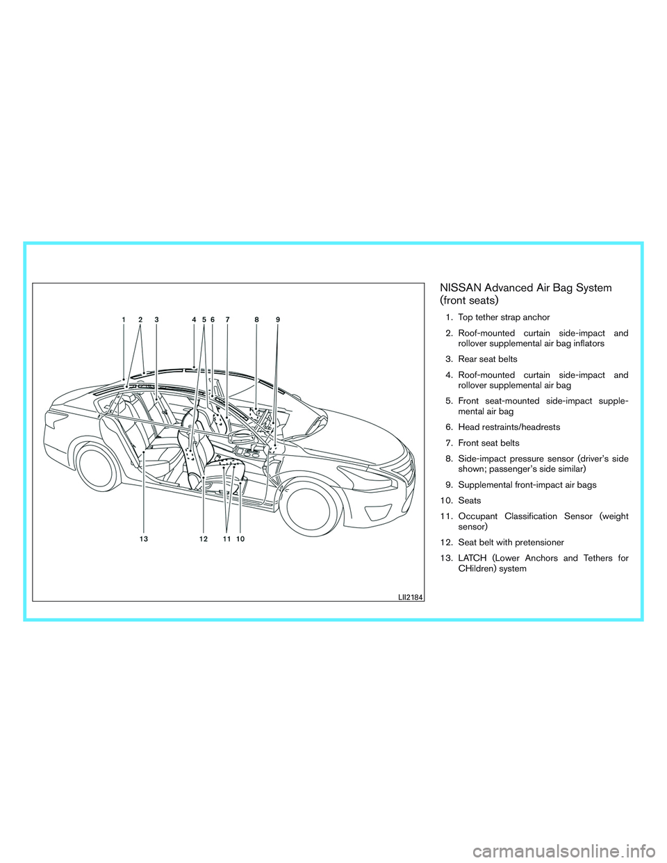 NISSAN ALTIMA SEDAN 2015 Owners Manual NISSAN Advanced Air Bag System
(front seats)
1. Top tether strap anchor
2. Roof-mounted curtain side-impact and
rollover supplemental air bag inflators
3. Rear seat belts
4. Roof-mounted curtain side- NISSAN ALTIMA SEDAN 2015 Owners Manual NISSAN Advanced Air Bag System
(front seats)
1. Top tether strap anchor
2. Roof-mounted curtain side-impact and
rollover supplemental air bag inflators
3. Rear seat belts
4. Roof-mounted curtain side-