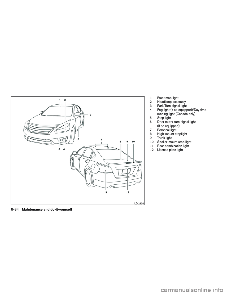 NISSAN ALTIMA SEDAN 2015  Owners Manual 1. Front map light
2. Headlamp assembly
3. Park/Turn signal light
4. Fog light (if so equipped)/Day timerunning light (Canada only)
5. Step light
6. Door mirror turn signal light
(if so equipped)
7. P