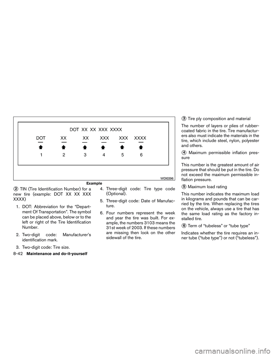 NISSAN ALTIMA SEDAN 2015  Owners Manual 2TIN (Tire Identification Number) for a
new tire (example: DOT XX XX XXX
XXXX)
1. DOT: Abbreviation for the “Depart- ment Of Transportation”. The symbol
can be placed above, below or to the
left 