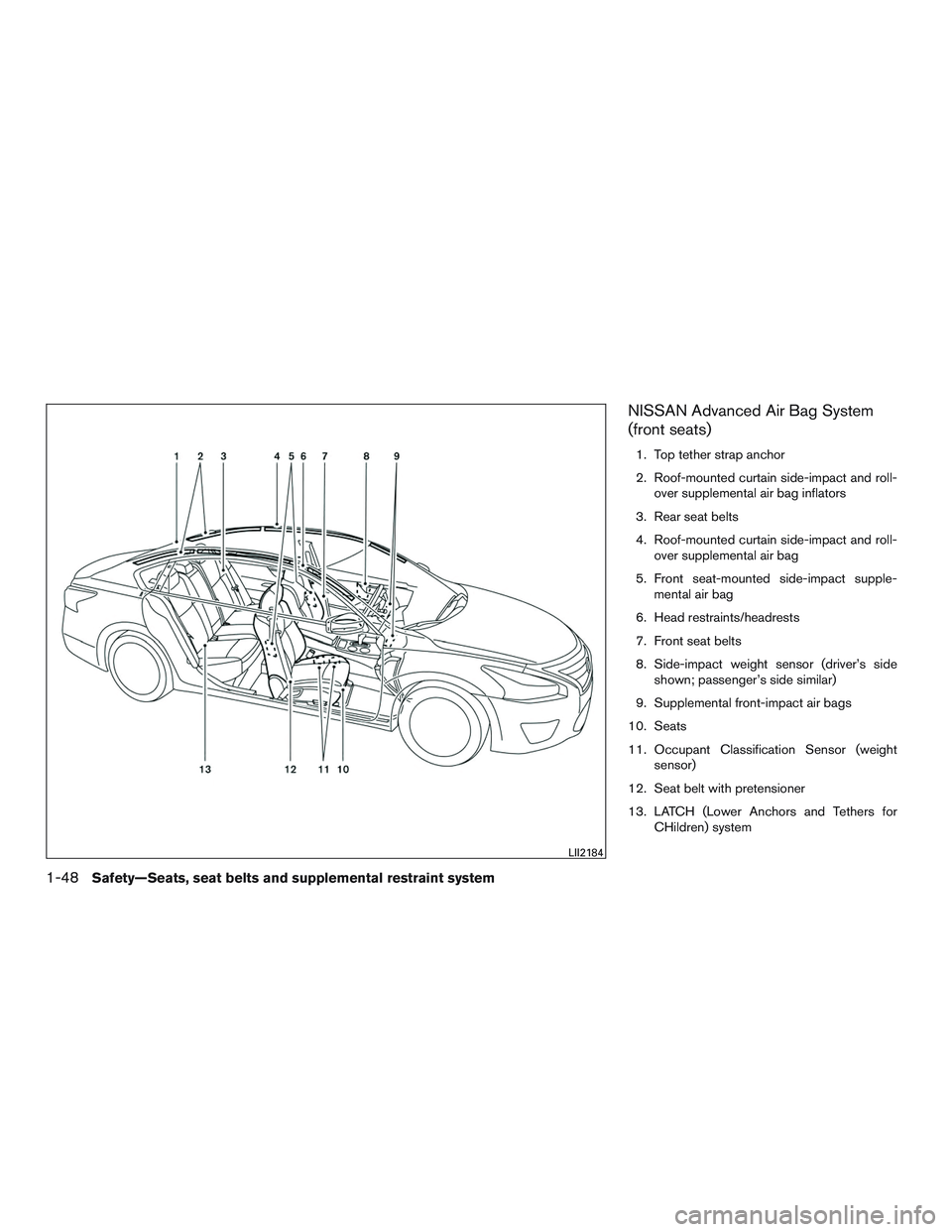 NISSAN ALTIMA SEDAN 2015 Repair Manual NISSAN Advanced Air Bag System
(front seats)
1. Top tether strap anchor
2. Roof-mounted curtain side-impact and roll-over supplemental air bag inflators
3. Rear seat belts
4. Roof-mounted curtain side NISSAN ALTIMA SEDAN 2015 Repair Manual NISSAN Advanced Air Bag System
(front seats)
1. Top tether strap anchor
2. Roof-mounted curtain side-impact and roll-over supplemental air bag inflators
3. Rear seat belts
4. Roof-mounted curtain side