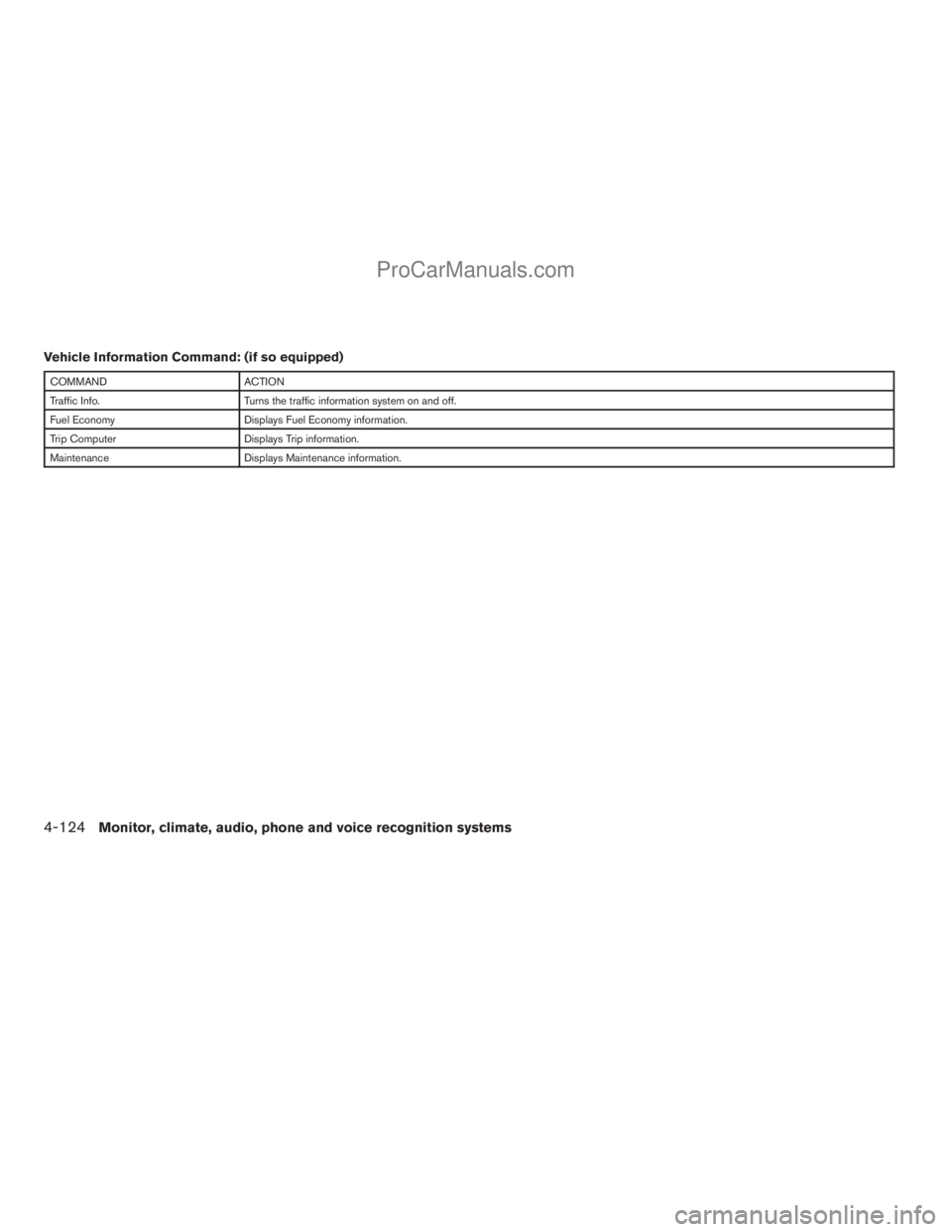 NISSAN ARMADA 2009 Owners Manual Vehicle Information Command: (if so equipped)
COMMAND ACTION
Traffic Info. Turns the traffic information system on and off.
Fuel Economy Displays Fuel Economy information.
Trip Computer Displays Trip NISSAN ARMADA 2009 Owners Manual Vehicle Information Command: (if so equipped)
COMMAND ACTION
Traffic Info. Turns the traffic information system on and off.
Fuel Economy Displays Fuel Economy information.
Trip Computer Displays Trip