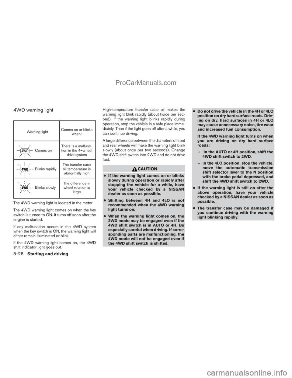 NISSAN ARMADA 2009 Owners Manual 4WD warning light
Warning lightComes on or blinks
when:
Comes onThere is a malfunc-
tion in the 4–wheel
drive system
Blinks rapidlyThe transfer case
oil temperature is
abnormally high
Blinks slowlyT NISSAN ARMADA 2009 Owners Manual 4WD warning light
Warning lightComes on or blinks
when:
Comes onThere is a malfunc-
tion in the 4–wheel
drive system
Blinks rapidlyThe transfer case
oil temperature is
abnormally high
Blinks slowlyT