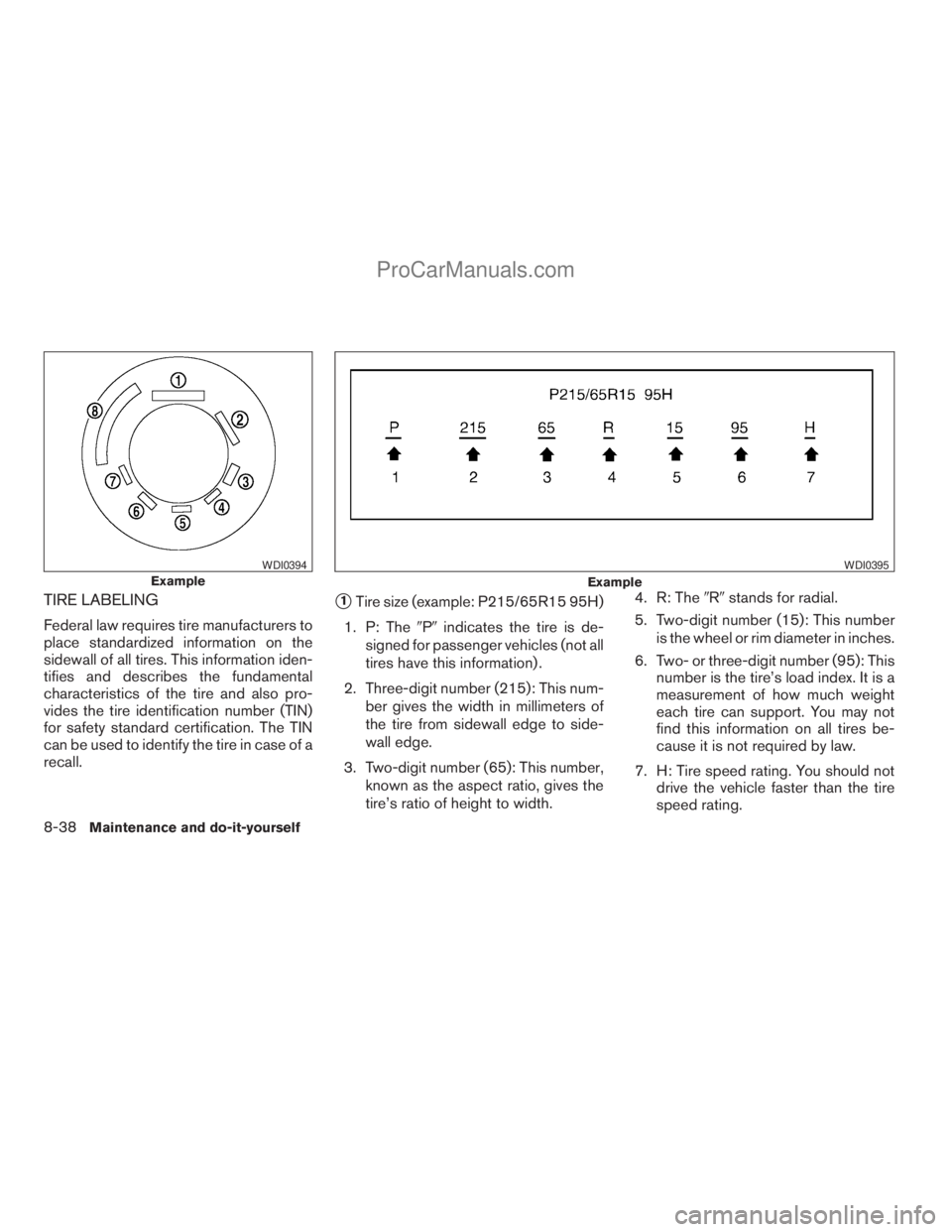 NISSAN ARMADA 2009 Owners Manual TIRE LABELING
Federal law requires tire manufacturers to
place standardized information on the
sidewall of all tires. This information iden-
tifies and describes the fundamental
characteristics of the NISSAN ARMADA 2009 Owners Manual TIRE LABELING
Federal law requires tire manufacturers to
place standardized information on the
sidewall of all tires. This information iden-
tifies and describes the fundamental
characteristics of the