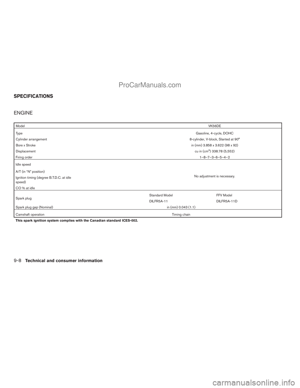 NISSAN ARMADA 2009 Owners Manual ENGINE
ModelVK56DE
TypeGasoline, 4-cycle, DOHC
Cylinder arrangement8-cylinder, V-block, Slanted at 90°
Bore x Strokein (mm) 3.858 x 3.622 (98 x 92)
Displacementcu in (cm
3) 338.78 (5,552)
Firing orde NISSAN ARMADA 2009 Owners Manual ENGINE
ModelVK56DE
TypeGasoline, 4-cycle, DOHC
Cylinder arrangement8-cylinder, V-block, Slanted at 90°
Bore x Strokein (mm) 3.858 x 3.622 (98 x 92)
Displacementcu in (cm
3) 338.78 (5,552)
Firing orde