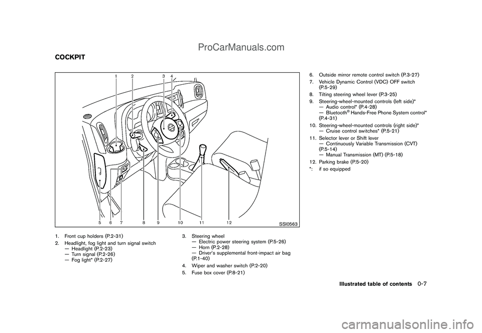 NISSAN CUBE 2009 Owners Manual Black plate (9,1)
Model "Z12-D" EDITED: 2009/ 1/ 28
SSI0563
1. Front cup holders (P.2-31)
2. Headlight, fog light and turn signal switch
— Headlight (P.2-23)
— Turn signal (P.2-26)
— Fog light* NISSAN CUBE 2009 Owners Manual Black plate (9,1)
Model "Z12-D" EDITED: 2009/ 1/ 28
SSI0563
1. Front cup holders (P.2-31)
2. Headlight, fog light and turn signal switch
— Headlight (P.2-23)
— Turn signal (P.2-26)
— Fog light*