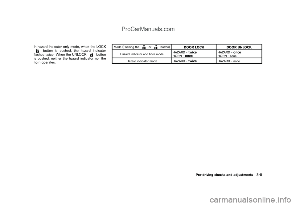 NISSAN CUBE 2009 Owners Manual Black plate (121,1)
Model "Z12-D" EDITED: 2009/ 1/ 28
In hazard indicator only mode, when the LOCK
button is pushed, the hazard indicator
flashes twice. When the UNLOCK
button
is pushed, neither the h NISSAN CUBE 2009 Owners Manual Black plate (121,1)
Model "Z12-D" EDITED: 2009/ 1/ 28
In hazard indicator only mode, when the LOCK
button is pushed, the hazard indicator
flashes twice. When the UNLOCK
button
is pushed, neither the h