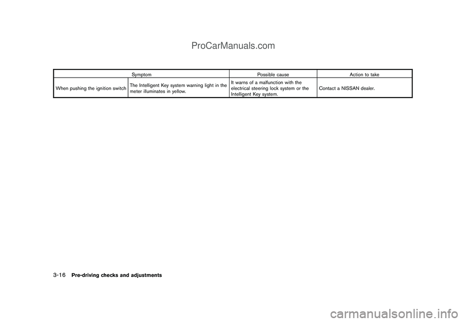 NISSAN CUBE 2009 Owners Manual Black plate (128,1)
Model "Z12-D" EDITED: 2009/ 1/ 28
Symptom Possible cause Action to take
When pushing the ignition switchThe Intelligent Key system warning light in the
meter illuminates in yellow. NISSAN CUBE 2009 Owners Manual Black plate (128,1)
Model "Z12-D" EDITED: 2009/ 1/ 28
Symptom Possible cause Action to take
When pushing the ignition switchThe Intelligent Key system warning light in the
meter illuminates in yellow.
