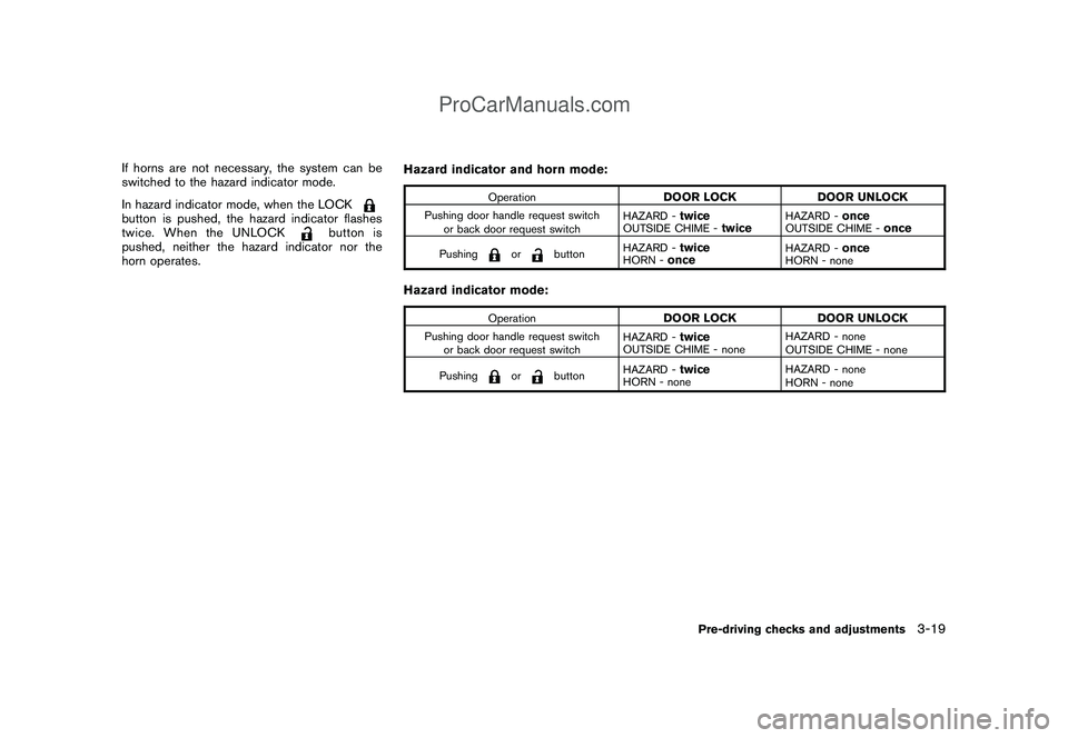 NISSAN CUBE 2009 Owners Manual Black plate (131,1)
Model "Z12-D" EDITED: 2009/ 1/ 28
If horns are not necessary, the system can be
switched to the hazard indicator mode.
In hazard indicator mode, when the LOCKbutton is pushed, the NISSAN CUBE 2009 Owners Manual Black plate (131,1)
Model "Z12-D" EDITED: 2009/ 1/ 28
If horns are not necessary, the system can be
switched to the hazard indicator mode.
In hazard indicator mode, when the LOCKbutton is pushed, the