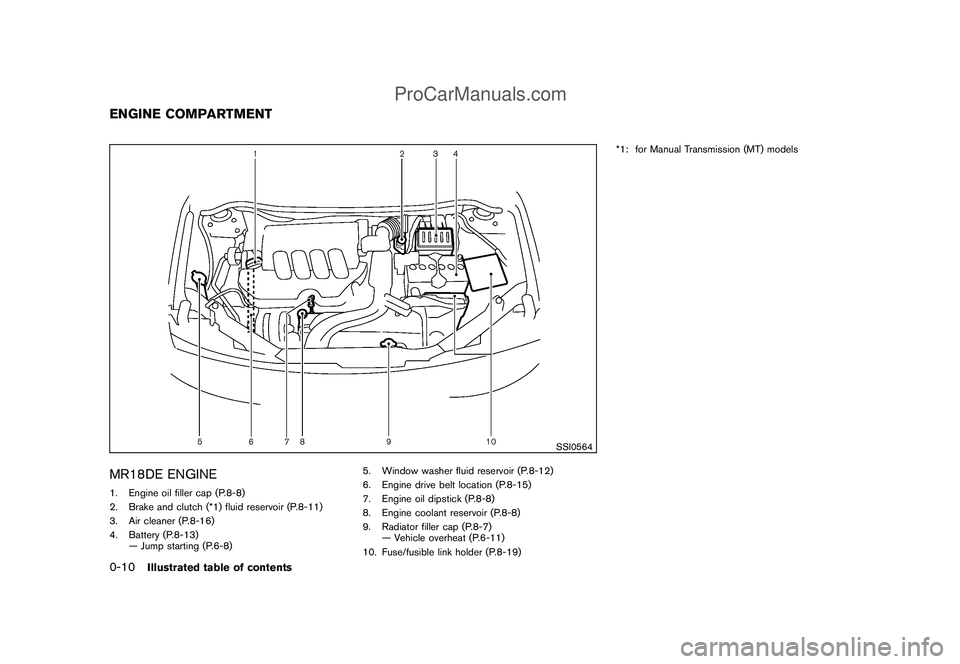 NISSAN CUBE 2009  Owners Manual Black plate (12,1)
Model "Z12-D" EDITED: 2009/ 1/ 28
SSI0564
MR18DE ENGINE1. Engine oil filler cap (P.8-8)
2. Brake and clutch (*1) fluid reservoir (P.8-11)
3. Air cleaner (P.8-16)
4. Battery (P.8-13)