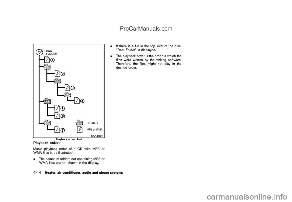 NISSAN CUBE 2009 Owners Manual Black plate (156,1)
Model "Z12-D" EDITED: 2009/ 1/ 28
SAA1025
Playback order chart
Playback order:
Music playback order of a CD with MP3 or
WMA files is as illustrated.
.The names of folders not conta NISSAN CUBE 2009 Owners Manual Black plate (156,1)
Model "Z12-D" EDITED: 2009/ 1/ 28
SAA1025
Playback order chart
Playback order:
Music playback order of a CD with MP3 or
WMA files is as illustrated.
.The names of folders not conta