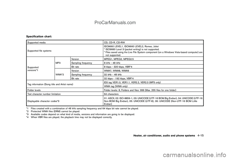 NISSAN CUBE 2009 Owners Manual Black plate (157,1)
Model "Z12-D" EDITED: 2009/ 1/ 28
Specification chart:Supported media CD, CD-R, CD-RW
Supported file systemsISO9660 LEVEL1, ISO9660 LEVEL2, Romeo, Joliet
* ISO9660 Level 3 (packet NISSAN CUBE 2009 Owners Manual Black plate (157,1)
Model "Z12-D" EDITED: 2009/ 1/ 28
Specification chart:Supported media CD, CD-R, CD-RW
Supported file systemsISO9660 LEVEL1, ISO9660 LEVEL2, Romeo, Joliet
* ISO9660 Level 3 (packet