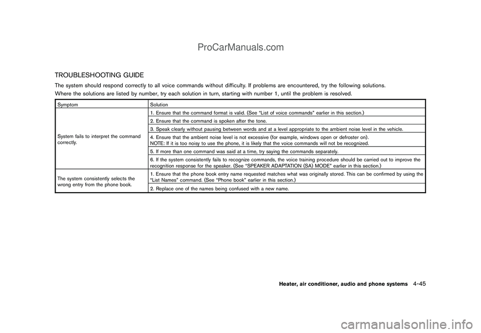 NISSAN CUBE 2009 Owners Manual Black plate (187,1)
Model "Z12-D" EDITED: 2009/ 1/ 28
TROUBLESHOOTING GUIDEThe system should respond correctly to all voice commands without difficulty. If problems are encountered, try the following NISSAN CUBE 2009 Owners Manual Black plate (187,1)
Model "Z12-D" EDITED: 2009/ 1/ 28
TROUBLESHOOTING GUIDEThe system should respond correctly to all voice commands without difficulty. If problems are encountered, try the following