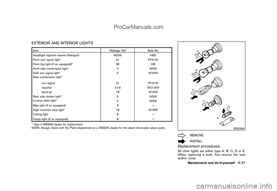 NISSAN CUBE 2009 Owners Manual Black plate (275,1)
Model "Z12-D" EDITED: 2009/ 1/ 28
EXTERIOR AND INTERIOR LIGHTSItem Wattage (W) Bulb No.
Headlight high/low beams (Halogen) 60/55 HB2
Front turn signal light* 21 PY21W
Front fog lig NISSAN CUBE 2009 Owners Manual Black plate (275,1)
Model "Z12-D" EDITED: 2009/ 1/ 28
EXTERIOR AND INTERIOR LIGHTSItem Wattage (W) Bulb No.
Headlight high/low beams (Halogen) 60/55 HB2
Front turn signal light* 21 PY21W
Front fog lig