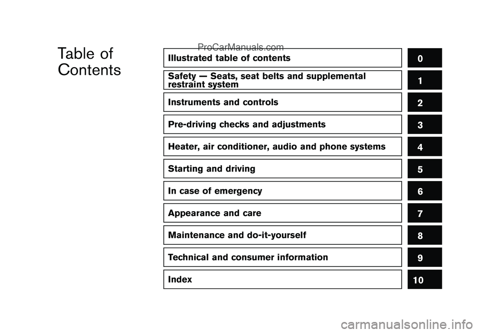 NISSAN CUBE 2009  Owners Manual Black plate (1,1)
Table of
Contents
Model "Z12-D" Edited: 2009/ 1/ 28
Illustrated table of contents
0
Safety — Seats, seat belts and supplemental
restraint system
1
Instruments and controls
2
Pre-dr