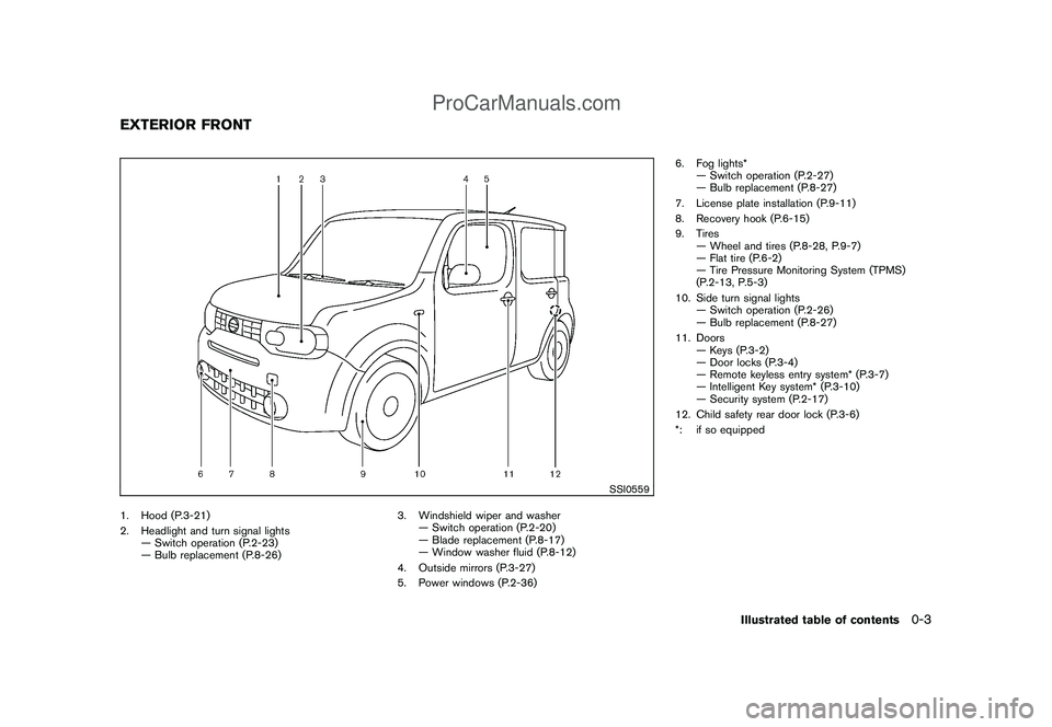 NISSAN CUBE 2009  Owners Manual Black plate (5,1)
Model "Z12-D" EDITED: 2009/ 1/ 28
SSI0559
1. Hood (P.3-21)
2. Headlight and turn signal lights
— Switch operation (P.2-23)
— Bulb replacement (P.8-26)3. Windshield wiper and wash