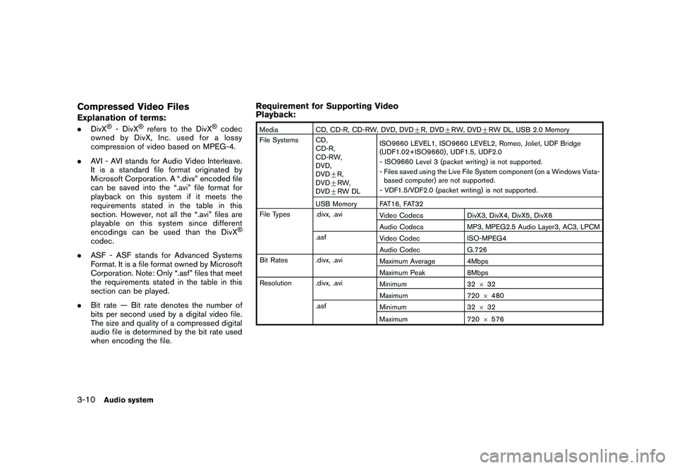NISSAN GT-R 2011 Owners Manual Black plate (136,1)
Model "R35-N" EDITED: 2009/ 10/ 30
Compressed Video FilesExplanation of terms:.DivX
®- DivX
®refers to the DivX
®codec
owned by DivX, Inc. used for a lossy
compression of video NISSAN GT-R 2011 Owners Manual Black plate (136,1)
Model "R35-N" EDITED: 2009/ 10/ 30
Compressed Video FilesExplanation of terms:.DivX
®- DivX
®refers to the DivX
®codec
owned by DivX, Inc. used for a lossy
compression of video