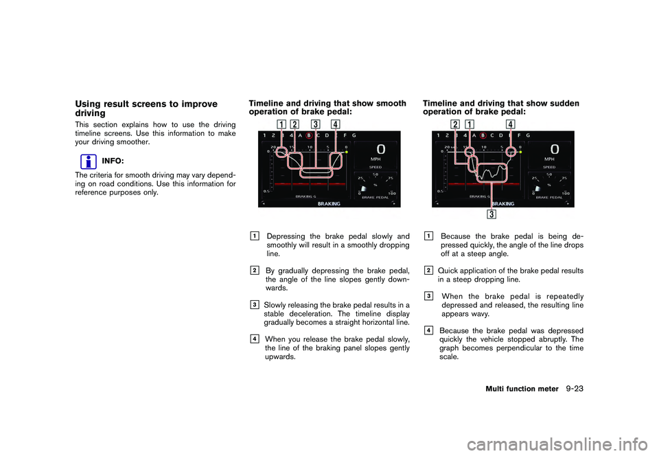 NISSAN GT-R 2011  Owners Manual Black plate (271,1)
Model "R35-N" EDITED: 2009/ 10/ 30
Using result screens to improve
drivingThis section explains how to use the driving
timeline screens. Use this information to make
your driving s