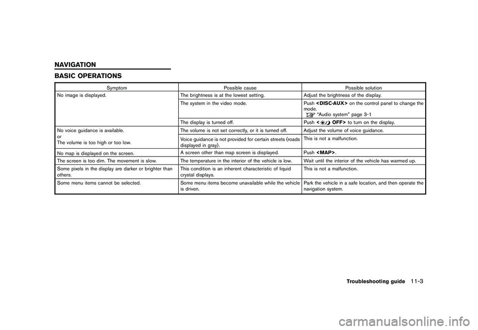 NISSAN GT-R 2011 Owners Manual Black plate (305,1)
Model "R35-N" EDITED: 2009/ 10/ 30
BASIC OPERATIONS
SymptomPossible cause Possible solution
No image is displayed. The brightness is at the lowest setting.Adjust the brightness of NISSAN GT-R 2011 Owners Manual Black plate (305,1)
Model "R35-N" EDITED: 2009/ 10/ 30
BASIC OPERATIONS
SymptomPossible cause Possible solution
No image is displayed. The brightness is at the lowest setting.Adjust the brightness of