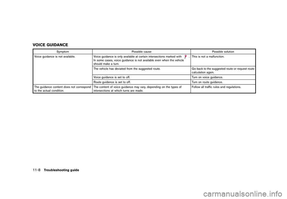 NISSAN GT-R 2011 Owners Manual Black plate (310,1)
Model "R35-N" EDITED: 2009/ 10/ 30
VOICE GUIDANCE
SymptomPossible cause Possible solution
Voice guidance is not available. Voice guidance is only available at certain intersections NISSAN GT-R 2011 Owners Manual Black plate (310,1)
Model "R35-N" EDITED: 2009/ 10/ 30
VOICE GUIDANCE
SymptomPossible cause Possible solution
Voice guidance is not available. Voice guidance is only available at certain intersections
