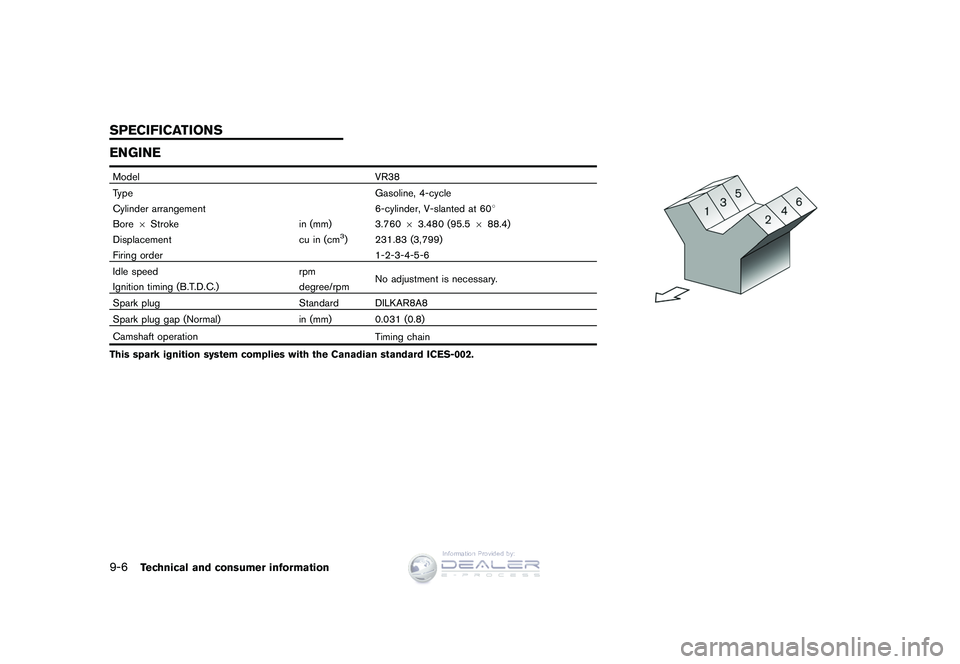 NISSAN GT-R 2009  Owners Manual Black plate (284,1)
Model "R35-D" EDITED: 2008/ 5/ 20
ENGINEModelVR38
Type Gasoline, 4-cycle
Cylinder arrangement 6-cylinder, V-slanted at 608
Bore 6Stroke in (mm) 3.76063.480 (95.5 688.4)
Displacemen