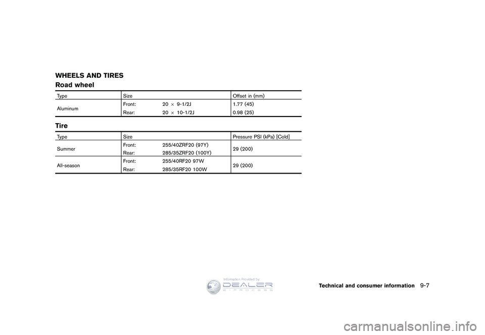 NISSAN GT-R 2009  Owners Manual Black plate (285,1)
Model "R35-D" EDITED: 2008/ 5/ 20
WHEELS AND TIRES
Road wheelTypeSize Offset in (mm)
Aluminum Front:
2069-1/2J 1.77 (45)
Rear: 20610-1/2J
0.98 (25)TireType Size Pressure PSI (kPa) 