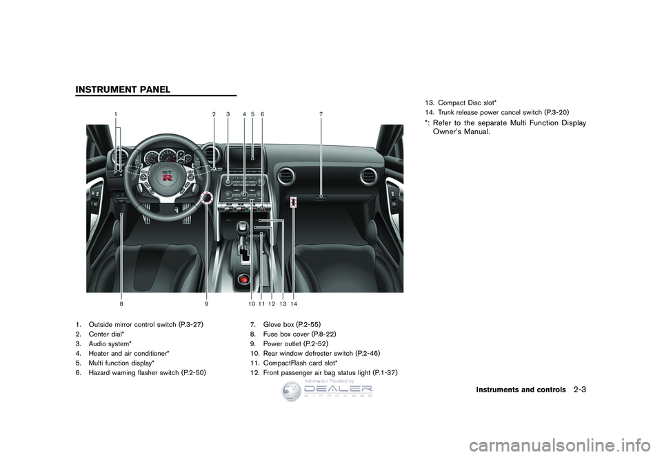 NISSAN GT-R 2009  Owners Manual Black plate (75,1)
Model "R35-D" EDITED: 2008/ 5/ 20
1. Outside mirror control switch (P.3-27)
2. Center dial*
3. Audio system*
4. Heater and air conditioner*
5. Multi function display*
6. Hazard warn