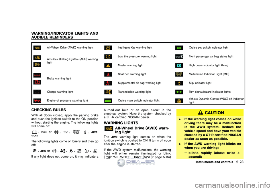 NISSAN GT-R 2009  Owners Manual Black plate (95,1)
Model "R35-D" EDITED: 2008/ 5/ 20
All-Wheel Drive (AWD) warning light
Intelligent Key warning light
Cruise set switch indicator light
Anti-lock Braking System (ABS) warning
light
Lo