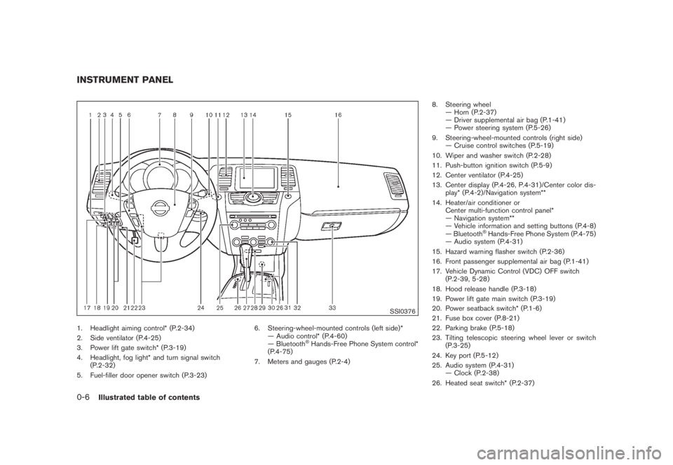 NISSAN MURANO 2008  Owners Manual Black plate (8,1)
Model "Z51-D" EDITED: 2008/ 6/ 26
SSI0376
1. Headlight aiming control* (P.2-34)
2. Side ventilator (P.4-25)
3. Power lift gate switch* (P.3-19)
4. Headlight, fog light* and turn sign