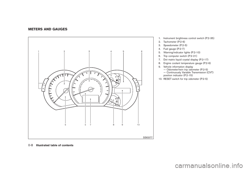 NISSAN MURANO 2008  Owners Manual Black plate (10,1)
Model "Z51-D" EDITED: 2008/ 6/ 26
SSI0377
1. Instrument brightness control switch (P.2-35)
2. Tachometer (P.2-6)
3. Speedometer (P.2-5)
4. Fuel gauge (P.2-7)
5. Warning/indicator li