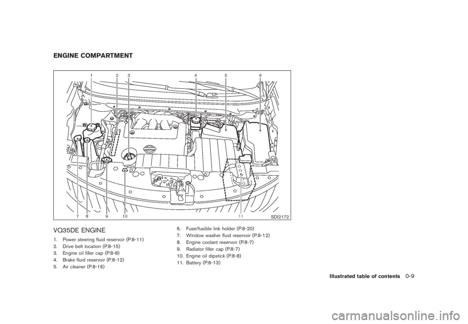 NISSAN MURANO 2008 User Guide Black plate (11,1)
Model "Z51-D" EDITED: 2008/ 6/ 26
SDI2172
VQ35DE ENGINE1. Power steering fluid reservoir (P.8-11)
2. Drive belt location (P.8-15)
3. Engine oil filler cap (P.8-8)
4. Brake fluid res NISSAN MURANO 2008 User Guide Black plate (11,1)
Model "Z51-D" EDITED: 2008/ 6/ 26
SDI2172
VQ35DE ENGINE1. Power steering fluid reservoir (P.8-11)
2. Drive belt location (P.8-15)
3. Engine oil filler cap (P.8-8)
4. Brake fluid res