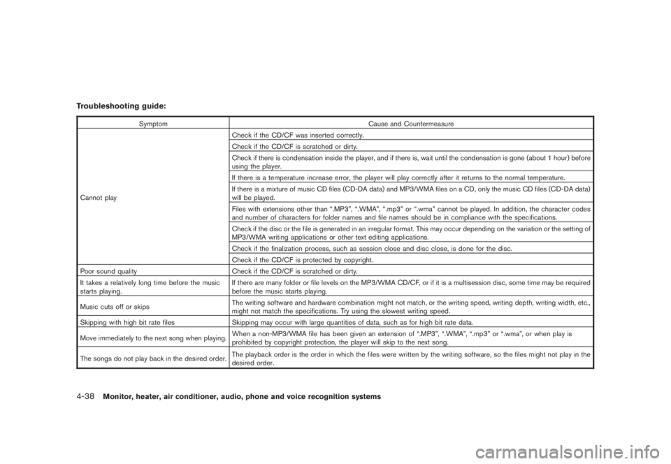 NISSAN MURANO 2008 Owners Manual Black plate (200,1)
Model "Z51-D" EDITED: 2008/ 6/ 26
Troubleshooting guide:
Symptom Cause and Countermeasure
Cannot playCheck if the CD/CF was inserted correctly.
Check if the CD/CF is scratched or d NISSAN MURANO 2008 Owners Manual Black plate (200,1)
Model "Z51-D" EDITED: 2008/ 6/ 26
Troubleshooting guide:
Symptom Cause and Countermeasure
Cannot playCheck if the CD/CF was inserted correctly.
Check if the CD/CF is scratched or d