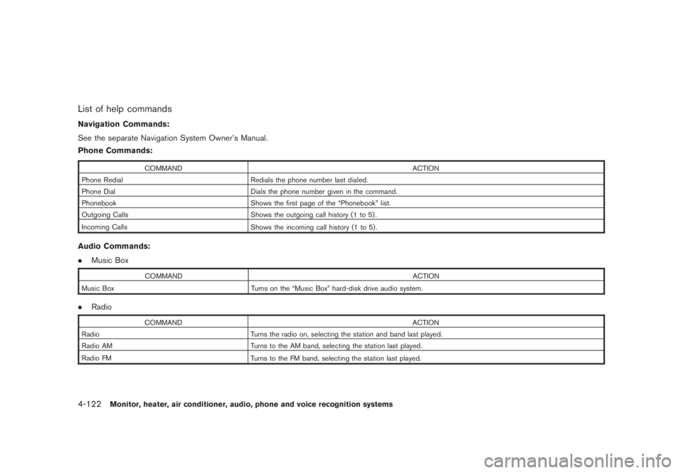 NISSAN MURANO 2008  Owners Manual Black plate (284,1)
Model "Z51-D" EDITED: 2008/ 6/ 26
List of help commandsNavigation Commands:
See the separate Navigation System Owner’s Manual.
Phone Commands:
COMMAND ACTION
Phone Redial Redials