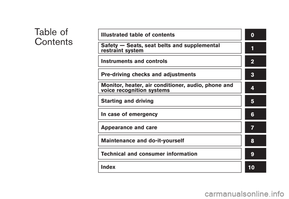 NISSAN MURANO 2008  Owners Manual Black plate (1,1)
Table of
Contents
Model "Z51-D" Edited: 2007/ 10/ 2
Illustrated table of contents
0
Safety — Seats, seat belts and supplemental
restraint system
1
Instruments and controls
2
Pre-dr