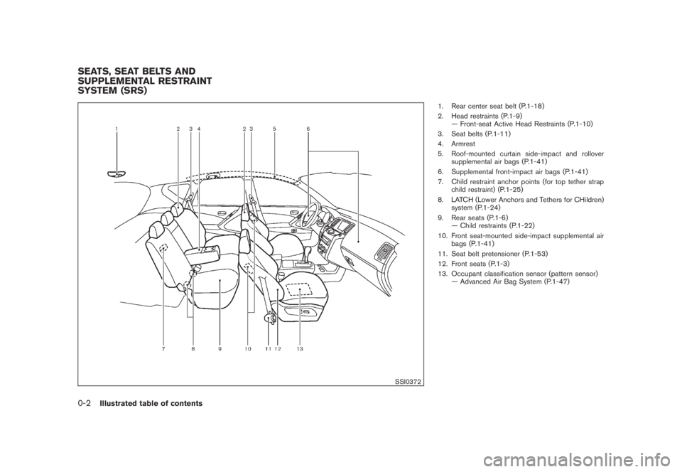 NISSAN MURANO 2008 Owners Manual Black plate (4,1)
Model "Z51-D" EDITED: 2008/ 6/ 26
SSI0372
1. Rear center seat belt (P.1-18)
2. Head restraints (P.1-9)
— Front-seat Active Head Restraints (P.1-10)
3. Seat belts (P.1-11)
4. Armres NISSAN MURANO 2008 Owners Manual Black plate (4,1)
Model "Z51-D" EDITED: 2008/ 6/ 26
SSI0372
1. Rear center seat belt (P.1-18)
2. Head restraints (P.1-9)
— Front-seat Active Head Restraints (P.1-10)
3. Seat belts (P.1-11)
4. Armres