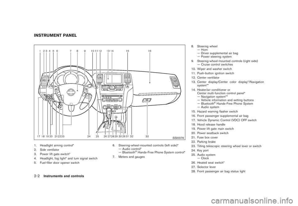NISSAN MURANO 2008 Owners Manual Black plate (70,1)
Model "Z51-D" EDITED: 2008/ 6/ 26
SSI0376
1. Headlight aiming control*
2. Side ventilator
3. Power lift gate switch*
4. Headlight, fog light* and turn signal switch
5. Fuel-filler d NISSAN MURANO 2008 Owners Manual Black plate (70,1)
Model "Z51-D" EDITED: 2008/ 6/ 26
SSI0376
1. Headlight aiming control*
2. Side ventilator
3. Power lift gate switch*
4. Headlight, fog light* and turn signal switch
5. Fuel-filler d