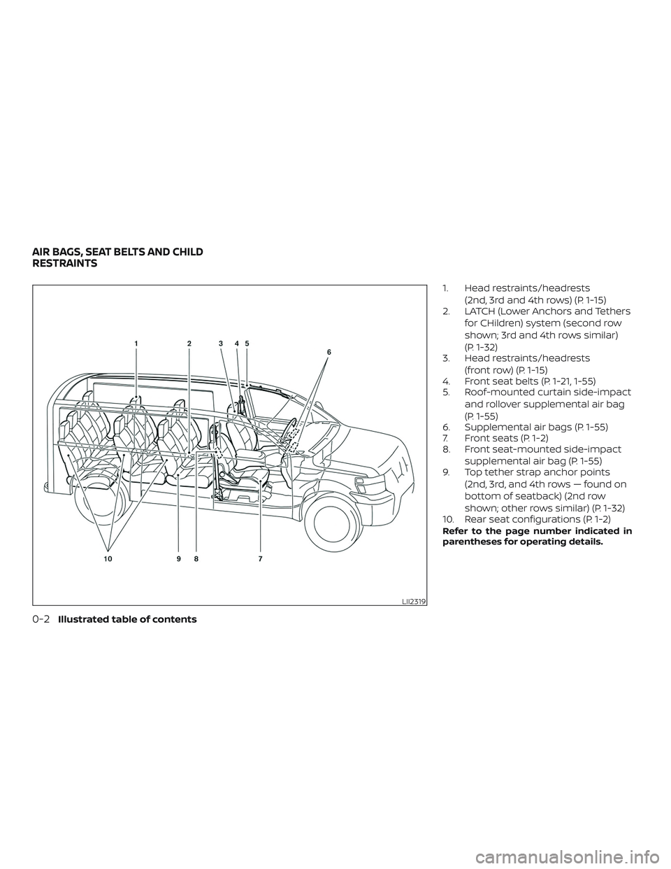 NISSAN NV PASSENGER VAN 2018 User Guide 1. Head restraints/headrests(2nd, 3rd and 4th rows) (P. 1-15)
2. LATCH (Lower Anchors and Tethers
for CHildren) system (second row
shown; 3rd and 4th rows similar)
(P. 1-32)
3. Head restraints/headres