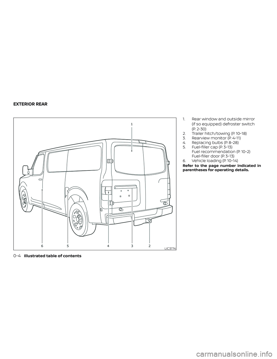 NISSAN NV PASSENGER VAN 2018 User Guide 1. Rear window and outside mirror(if so equipped) defroster switch
(P. 2-30)
2. Trailer hitch/towing (P. 10-18)
3. Rearview monitor (P. 4-11)
4. Replacing bulbs (P. 8-28)
5. Fuel-filler cap (P. 3-13) 
