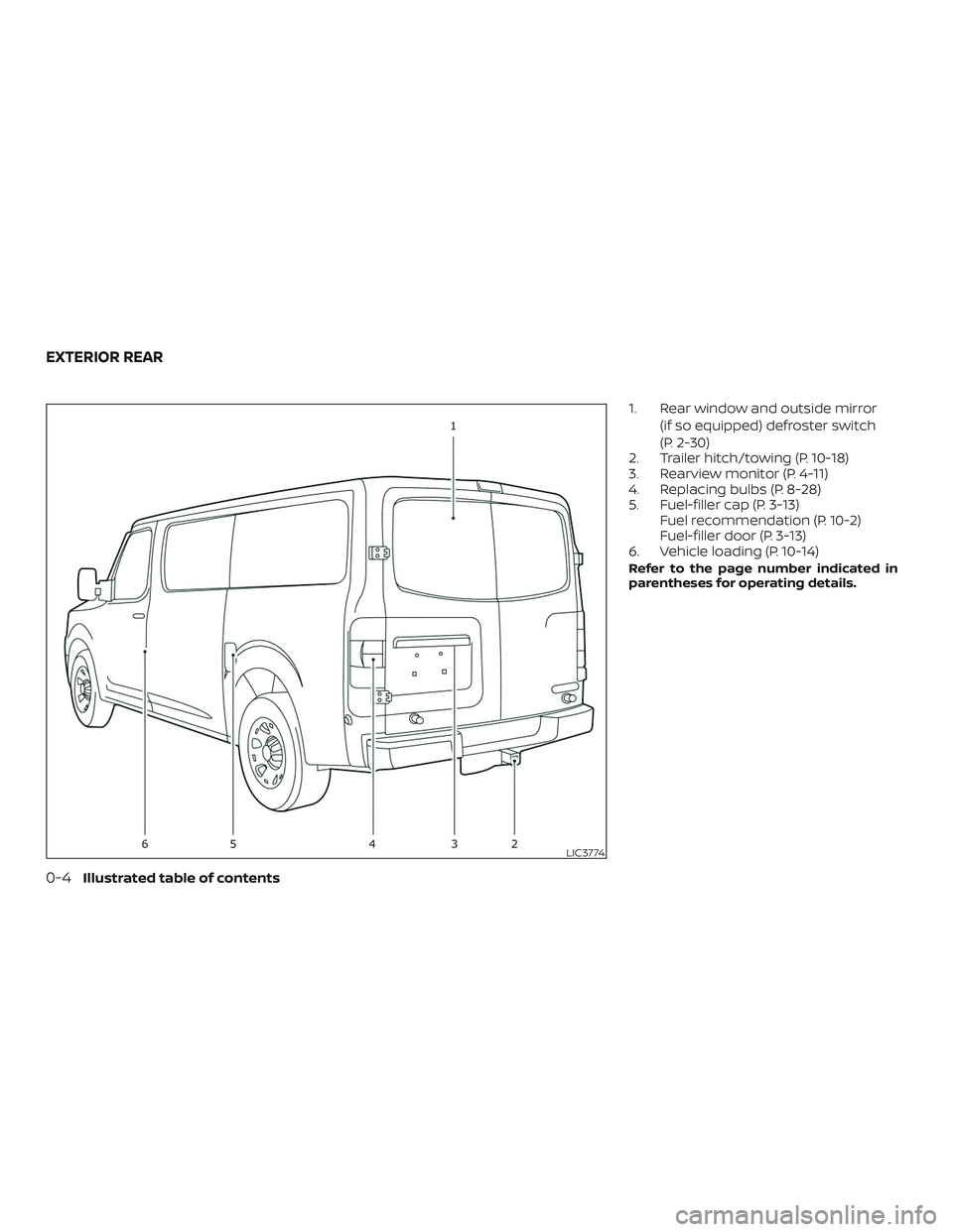 NISSAN NV PASSENGER VAN 2018  Owners Manual 1. Rear window and outside mirror(if so equipped) defroster switch
(P. 2-30)
2. Trailer hitch/towing (P. 10-18)
3. Rearview monitor (P. 4-11)
4. Replacing bulbs (P. 8-28)
5. Fuel-filler cap (P. 3-13) 