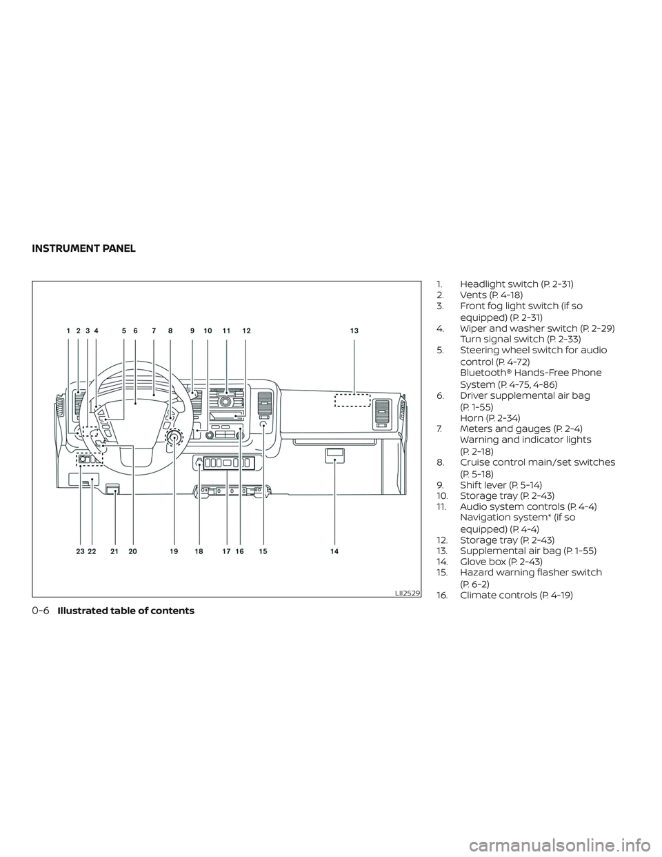 NISSAN NV PASSENGER VAN 2018 User Guide 1. Headlight switch (P. 2-31)
2. Vents (P. 4-18)
3. Front fog light switch (if soequipped) (P. 2-31)
4. Wiper and washer switch (P. 2-29) Turn signal switch (P. 2-33)
5. Steering wheel switch for audi