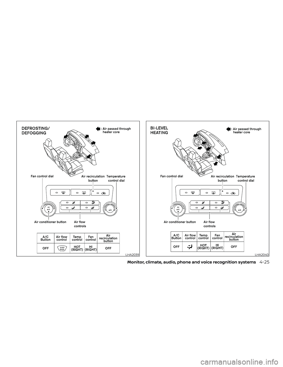 NISSAN NV PASSENGER VAN 2018 Owners Manual LHA2039LHA2040
Monitor, climate, audio, phone and voice recognition systems4-25 NISSAN NV PASSENGER VAN 2018 Owners Manual LHA2039LHA2040
Monitor, climate, audio, phone and voice recognition systems4-25