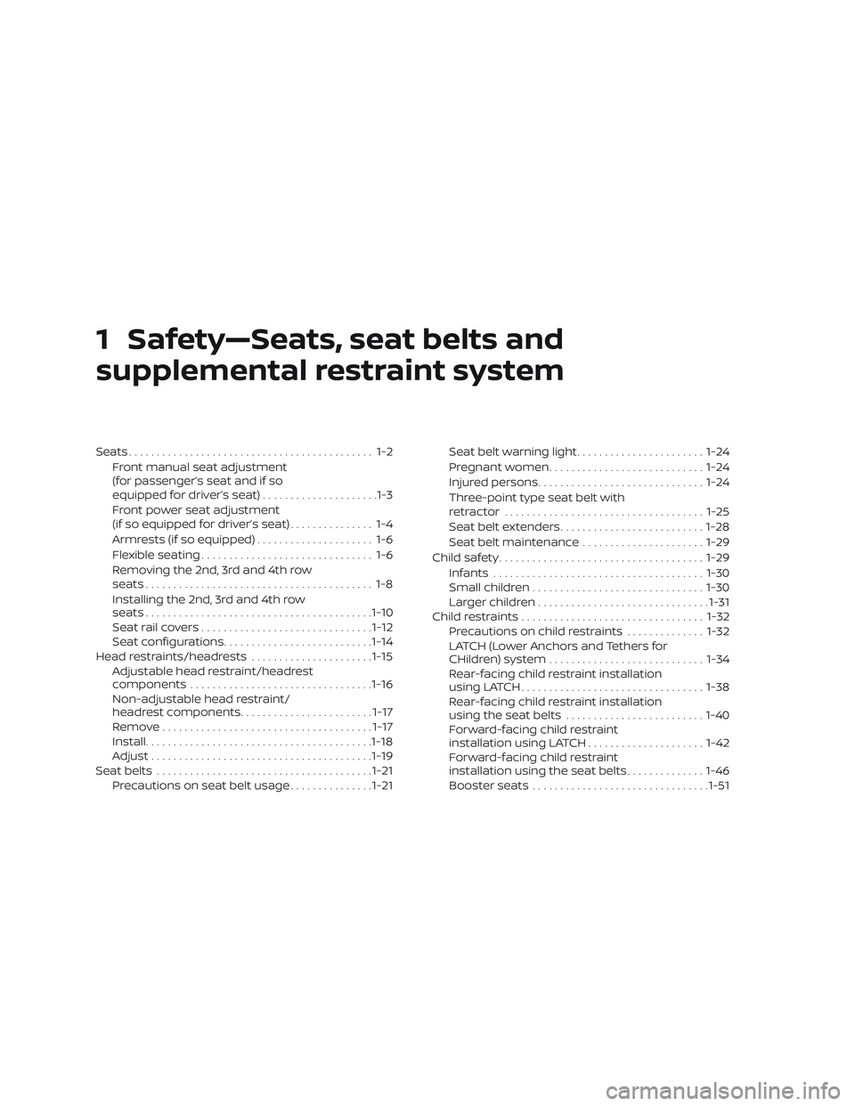 NISSAN NV PASSENGER VAN 2018 Owners Manual 1 Safety—Seats, seat belts and
supplemental restraint system
Seats............................................ 1-2Front manual seat adjustment
(for passenger’s seat and if so
equipped for driver