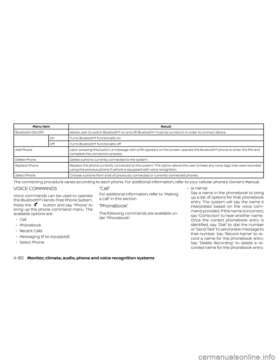 NISSAN NV PASSENGER VAN 2018  Owners Manual Menu ItemResult
Bluetooth ON/OFF Allows user to switch Bluetooth® on and off. Bluetooth® must be turned on in order to connect device. On Turns Bluetooth® functionality on
Off Turns Bluetooth® fun