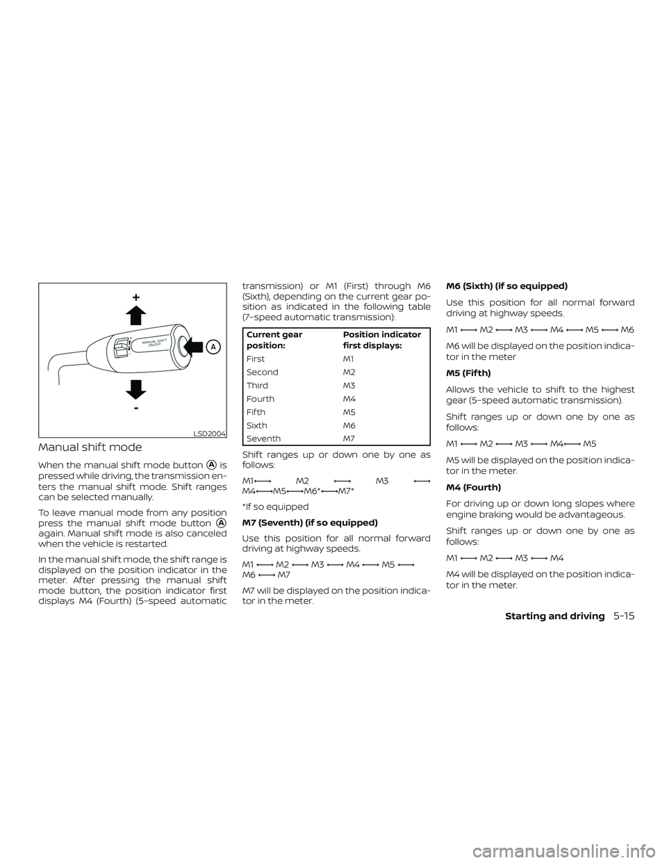 NISSAN NV PASSENGER VAN 2018  Owners Manual Manual shif t mode
When the manual shif t mode buttonAis
pressed while driving, the transmission en-
ters the manual shif t mode. Shif t ranges
can be selected manually.
To leave manual mode from any
