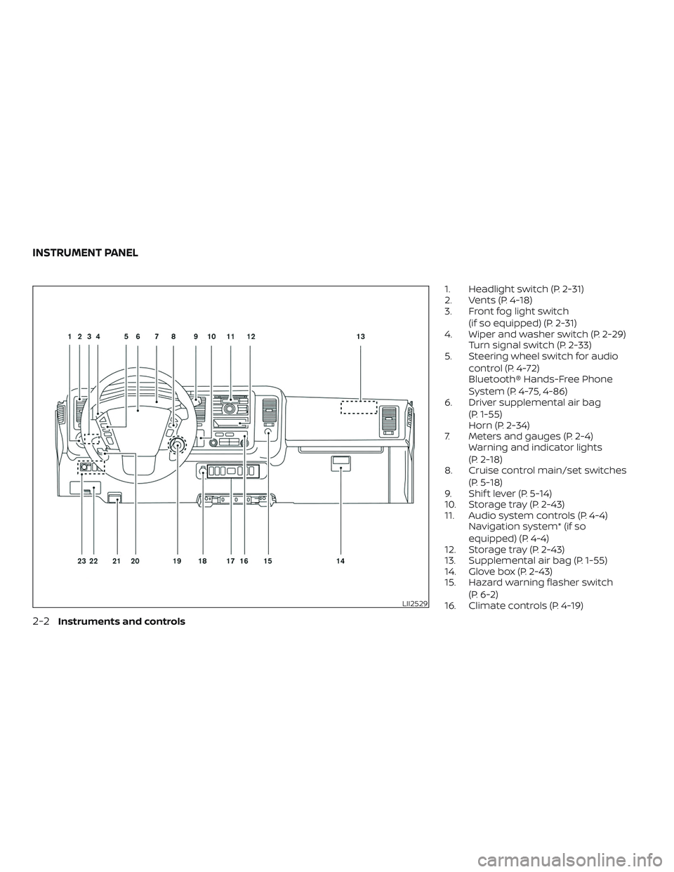 NISSAN NV PASSENGER VAN 2018  Owners Manual 1. Headlight switch (P. 2-31)
2. Vents (P. 4-18)
3. Front fog light switch(if so equipped) (P. 2-31)
4. Wiper and washer switch (P. 2-29) Turn signal switch (P. 2-33)
5. Steering wheel switch for audi