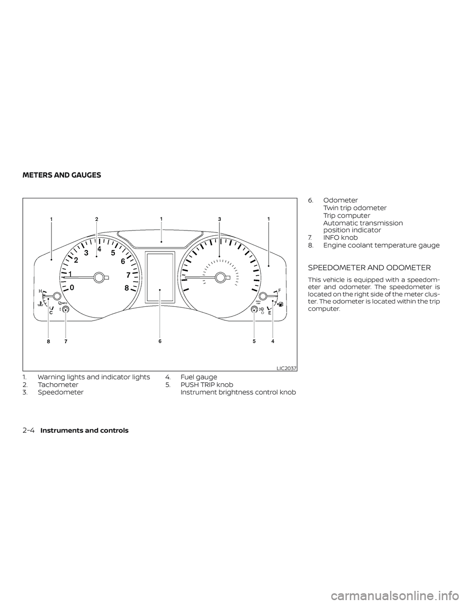 NISSAN NV PASSENGER VAN 2018  Owners Manual 1. Warning lights and indicator lights
2. Tachometer
3. Speedometer4. Fuel gauge
5. PUSH TRIP knob
Instrument brightness control knob
6. Odometer
Twin trip odometer
Trip computer
Automatic transmissio