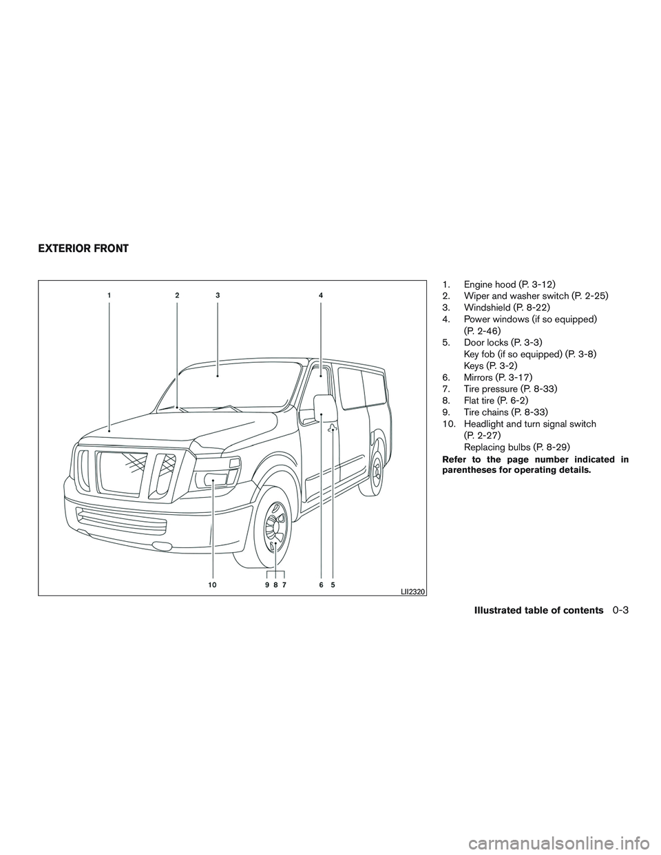 NISSAN NV PASSENGER VAN 2016 User Guide 1. Engine hood (P. 3-12)
2. Wiper and washer switch (P. 2-25)
3. Windshield (P. 8-22)
4. Power windows (if so equipped)(P. 2-46)
5. Door locks (P. 3-3) Key fob (if so equipped) (P. 3-8)
Keys (P. 3-2)
