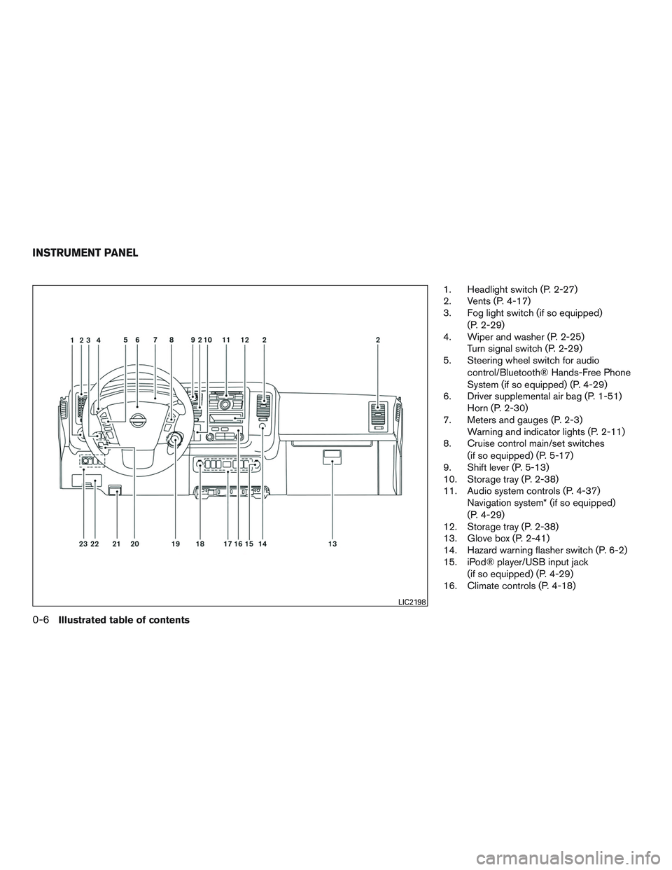 NISSAN NV PASSENGER VAN 2016 User Guide 1. Headlight switch (P. 2-27)
2. Vents (P. 4-17)
3. Fog light switch (if so equipped)(P. 2-29)
4. Wiper and washer (P. 2-25) Turn signal switch (P. 2-29)
5. Steering wheel switch for audio
control/Blu