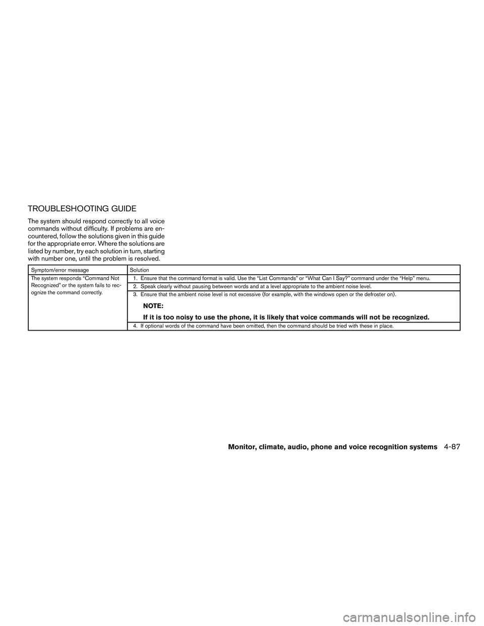 NISSAN NV PASSENGER VAN 2016 Owners Manual TROUBLESHOOTING GUIDE
The system should respond correctly to all voice
commands without difficulty. If problems are en-
countered, follow the solutions given in this guide
for the appropriate error. W NISSAN NV PASSENGER VAN 2016 Owners Manual TROUBLESHOOTING GUIDE
The system should respond correctly to all voice
commands without difficulty. If problems are en-
countered, follow the solutions given in this guide
for the appropriate error. W